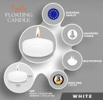 Floating Candles Set - 20 Pack for Wizard Lights