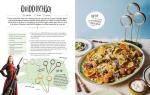 Harry Potter Official Cookbook with 40+ Recipes