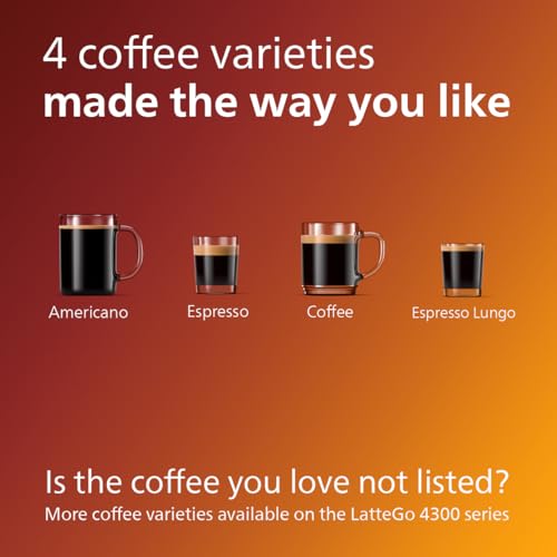 Philips Automatic Espresso Machine with Milk Frother, Black