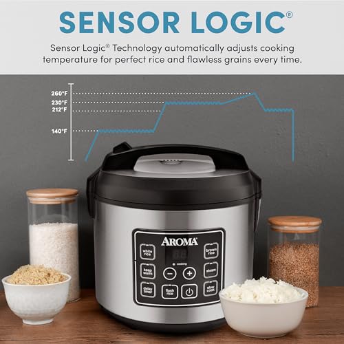 Aroma® 20-Cup Programmable Rice & Grain Cooker and Multi-Cooker