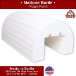 BrickWood Ovens DIY Pizza Oven Kit