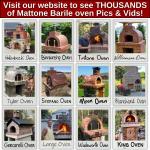 BrickWood Ovens DIY Pizza Oven Kit