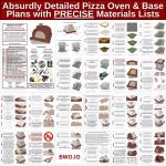 BrickWood Ovens DIY Pizza Oven Kit