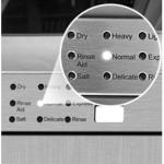 Galanz 24-Inch Built-In Top Control Dishwasher