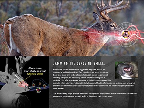 Nose Jammer Field Spray - Odor Eliminator for Hunters