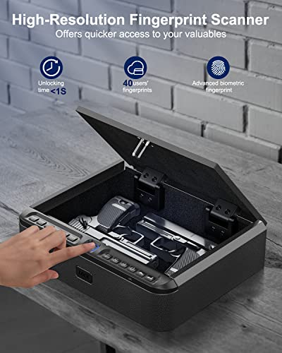 Biometric Gun Safe with Quick Access for Pistols