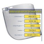 Clear Full Face Safety Faceshield - Impact Resistant