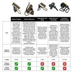 Non-Reflective Lifeline for Tree Stand Safety