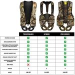 Pro-Series Camouflage Harness with Scent Control, S/M
