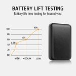 Rechargeable Battery Pack for Heated Vests and Jackets