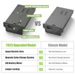 Solar Battery Pack for Reveal Trail Cameras