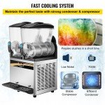 Margarita Slushy Machine - 2x15L Capacity