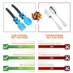 Toddler Fork and Spoon Set - Blue