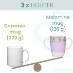 Rosa Lifestyle Lightweight Two-Handled Melamine Mug