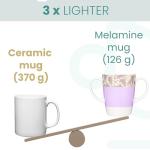 Rosa Lifestyle Lightweight Two-Handled Melamine Mug