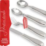 Adaptive Weighted Cutlery Set for Arthritic Patients