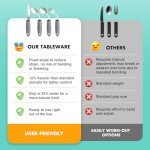 AuntyFey Weighted Utensils for Hand Tremors