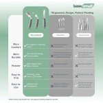 Adaptive Utensils Set for Parkinson's & Tremors