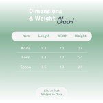 Adaptive Utensils Set for Parkinson's & Tremors