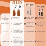 Weighted Eating Utensils Set for Hand Stability