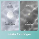 Eucalyptus Shower Steamers for Relaxation & Self Care