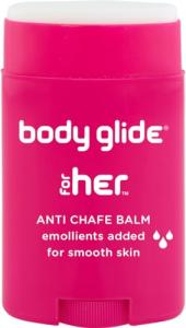 Anti-Chafe Balm for Sensitive Skin – 1.5oz