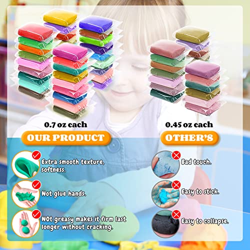 36 Color Air Dry Modeling Clay Kit for Kids