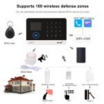 Smart Home Burglar Alarm System