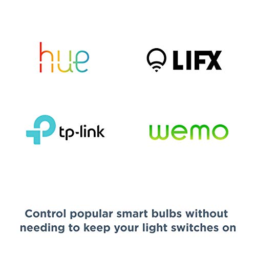 Smart Home Control Panel with Alexa Compatible