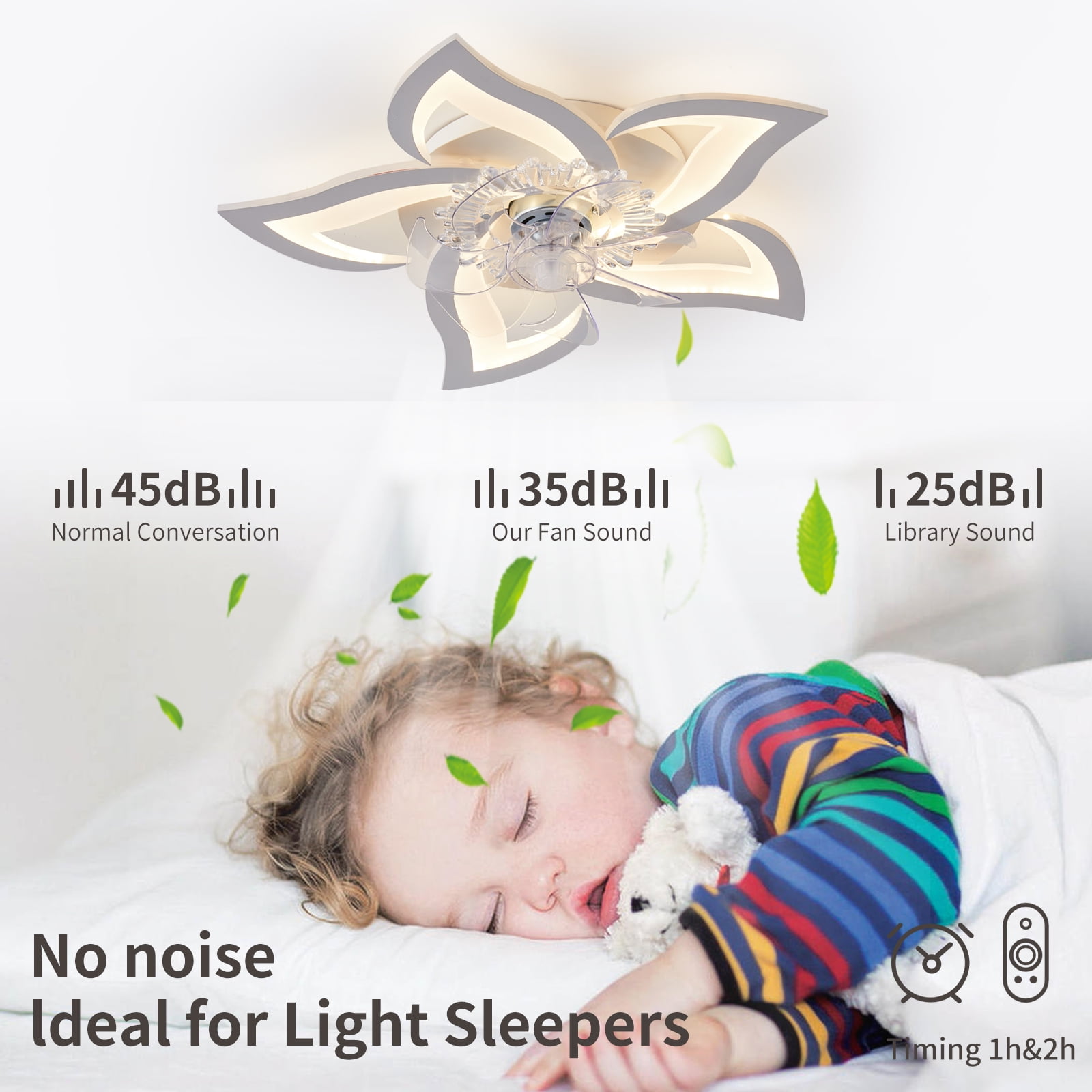 Smart Ceiling Fan with Lights and Remote