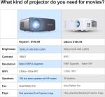 4K HD WiFi Bluetooth Home Theater Projector