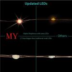 USB Twinkle LED Fairy String Lights - 5/10M