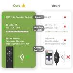 20ft Dimmable Tunable White LED Strip Light Kit