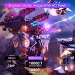 1080P Full HD Movie Projector with Screen