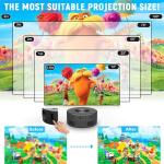 Mini 1080p Video Projector for iPhone Fun