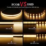 Flexible 16.4FT Warm White LED Strip Lights