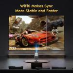 Mini Projector with WiFi and Bluetooth, 1080P