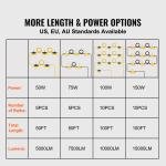 100FT Connectable Waterproof Construction String Lights