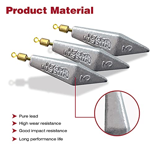 Triangle Fishing Sinkers Set for Bass Catfish