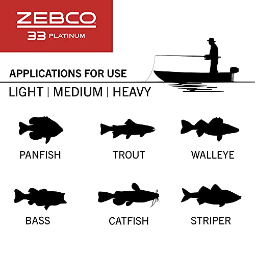 Zebco 33 Platinum Spincast Reel, 4+1 Bearings