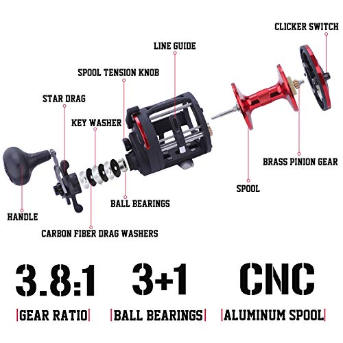 Sougayilang Conventional Reel: Graphite Body, Stainless-Steel, Large-Capacity