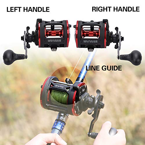 Sougayilang Conventional Reel: Graphite Body, Stainless-Steel, Large-Capacity