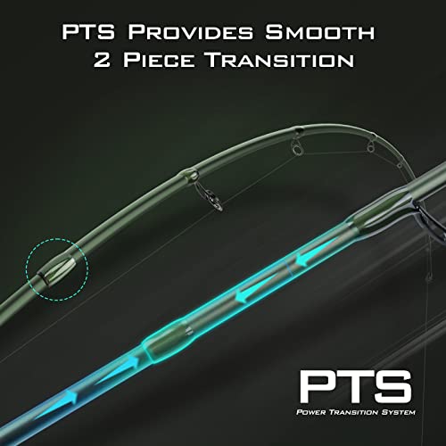 KastKing Spartacus II Twin Tip Fishing Rods, Spin