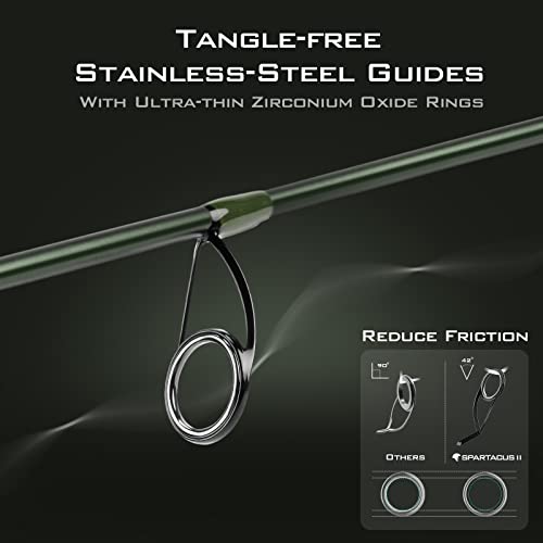 KastKing Spartacus II Twin Tip Fishing Rods, Spin