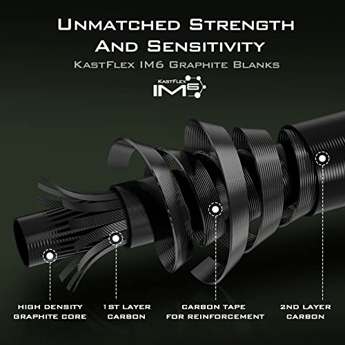 KastKing Spartacus II Twin Tip Fishing Rods, Spin