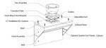 Low Profile Exhaust Hood System for Food Trucks