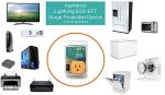 20-Amp Surge Protector with Power Cord and Saver