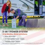 Dory Power Sentry PRO Solar Generator for Food Trucks
