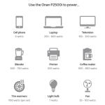 Cummins Onan P2500I Portable Inverter Generator