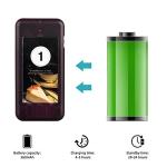 TIVDIO SU-68 Wireless Paging System for Food Trucks